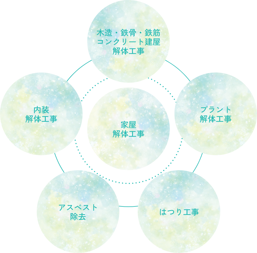 イメージ画像